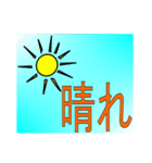 太陽光発電（個別スタンプ：7）