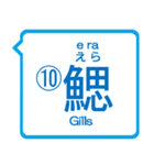 魚編の漢字の問題①The Kanji questions！（個別スタンプ：20）