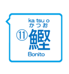 魚編の漢字の問題①The Kanji questions！（個別スタンプ：22）