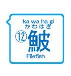 魚編の漢字の問題①The Kanji questions！（個別スタンプ：24）