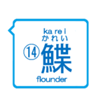 魚編の漢字の問題①The Kanji questions！（個別スタンプ：28）