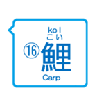 魚編の漢字の問題①The Kanji questions！（個別スタンプ：32）