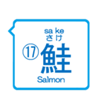 魚編の漢字の問題①The Kanji questions！（個別スタンプ：34）