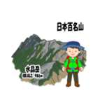 日本百名山 登山男子 北アルプス0122e（個別スタンプ：15）