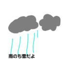 今日の天気予報（個別スタンプ：14）