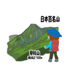 日本百名山 登山女子 南ア中央ア0123f（個別スタンプ：6）