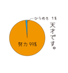 雑念・凡人円グラフ（個別スタンプ：1）