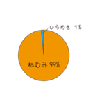 雑念・凡人円グラフ（個別スタンプ：6）