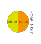 雑念・凡人円グラフ（個別スタンプ：13）