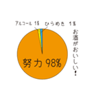 雑念・凡人円グラフ（個別スタンプ：14）