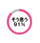 グラフで伝えるこの想い（個別スタンプ：1）