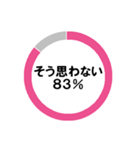 グラフで伝えるこの想い（個別スタンプ：2）