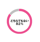 グラフで伝えるこの想い（個別スタンプ：4）