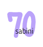スワヒリ語 (Kiswahili) 数字（個別スタンプ：17）