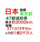 毎日使うと頭が良くなる↗吹き出しスタンプ（個別スタンプ：1）