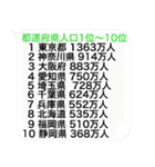 毎日使うと頭が良くなる↗吹き出しスタンプ（個別スタンプ：13）