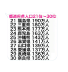 毎日使うと頭が良くなる↗吹き出しスタンプ（個別スタンプ：15）