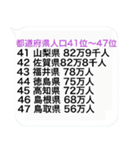 毎日使うと頭が良くなる↗吹き出しスタンプ（個別スタンプ：17）