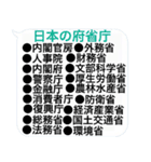 毎日使うと頭が良くなる↗吹き出しスタンプ（個別スタンプ：33）