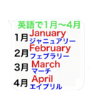 毎日使うと頭が良くなる↗吹き出しスタンプ（個別スタンプ：38）