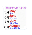 毎日使うと頭が良くなる↗吹き出しスタンプ（個別スタンプ：39）