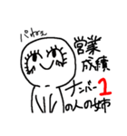 いつ使うねん。っていうか誰が買うねん。（個別スタンプ：2）