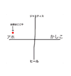 大喜利_回答集vol.1（個別スタンプ：36）