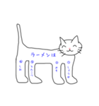 猫からのアンケート（個別スタンプ：3）