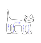 猫からのアンケート（個別スタンプ：5）