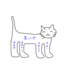 猫からのアンケート（個別スタンプ：6）