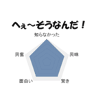 本当の気持ちを伝えるグラフ（個別スタンプ：6）