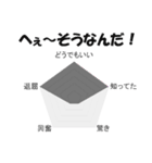 本当の気持ちを伝えるグラフ（個別スタンプ：7）