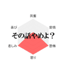 本当の気持ちを伝えるグラフ（個別スタンプ：15）