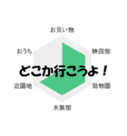 本当の気持ちを伝えるグラフ（個別スタンプ：18）