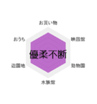 本当の気持ちを伝えるグラフ（個別スタンプ：20）