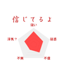 本当の気持ちを伝えるグラフ（個別スタンプ：21）