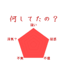 本当の気持ちを伝えるグラフ（個別スタンプ：22）