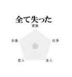 本当の気持ちを伝えるグラフ（個別スタンプ：26）