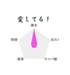 本当の気持ちを伝えるグラフ（個別スタンプ：27）