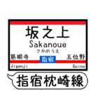 九州 指宿枕崎線 駅名 シンプル＆いつでも（個別スタンプ：7）