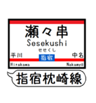 九州 指宿枕崎線 駅名 シンプル＆いつでも（個別スタンプ：10）