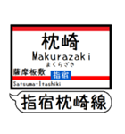 九州 指宿枕崎線 駅名 シンプル＆いつでも（個別スタンプ：36）