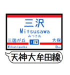 天神大牟田 大宰府線 駅名シンプルいつでも（個別スタンプ：19）