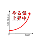 心のパラメーター その1（個別スタンプ：2）