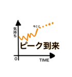 心のパラメーター その1（個別スタンプ：6）
