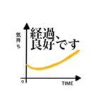 心のパラメーター その1（個別スタンプ：7）