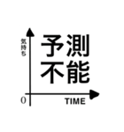 心のパラメーター その1（個別スタンプ：8）