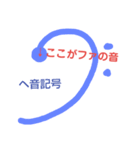 音符の長さ 基礎編（個別スタンプ：2）