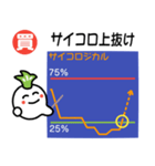 かぶちゃんのテクニカル分析（個別スタンプ：36）