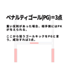 ラグビー用語と日常会話スタンプ（個別スタンプ：36）